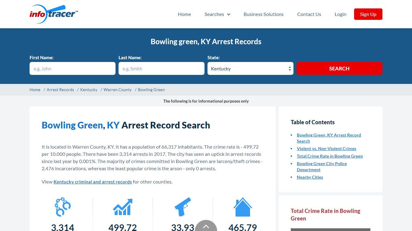 Find Bowling Green, KY Arrest Records Online - InfoTracer